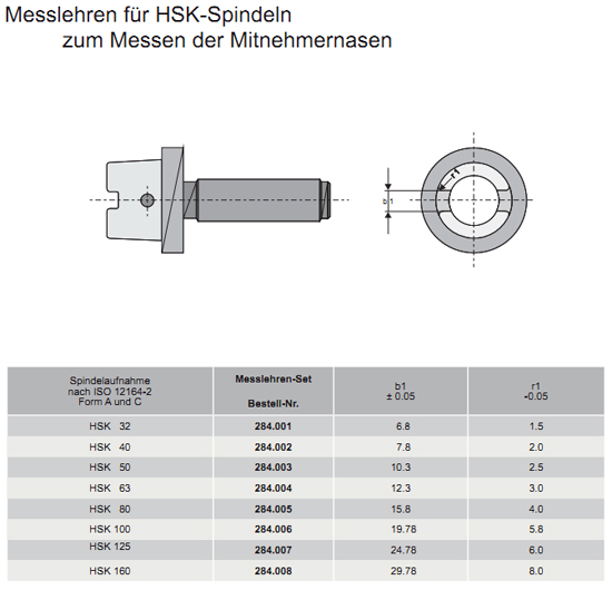 HSK 32-HSK 160 主轴锥度测量规