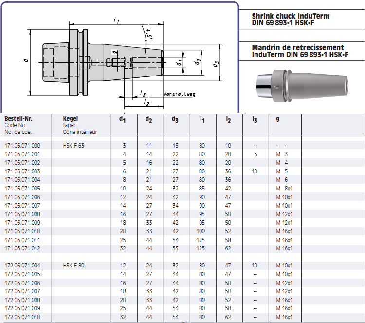 hsk-f63 hsk-f80