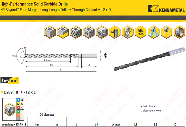 HP Drills • B269_HP Series • Grade KCPK15™