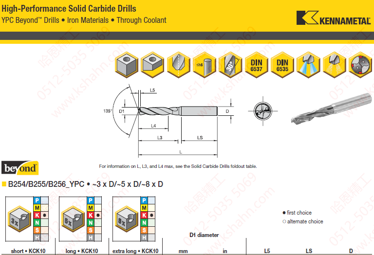 YPC Drills • B25_YPC • Grade KCK10™