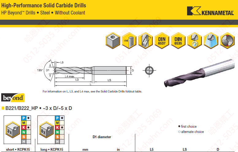 HP Drills • B221_HP, B222_HP Series • Grade KCPK15™